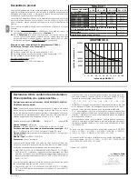 Preview for 14 page of Nice XFAB2024 Instructions And Warnings For Installation And Use