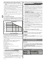 Preview for 20 page of Nice XFAB2024 Instructions And Warnings For Installation And Use