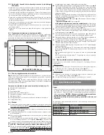 Preview for 24 page of Nice XFAB2024 Instructions And Warnings For Installation And Use