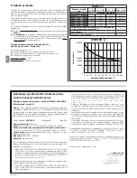 Preview for 26 page of Nice XFAB2024 Instructions And Warnings For Installation And Use