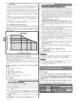 Preview for 28 page of Nice XFAB2024 Instructions And Warnings For Installation And Use