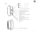 Предварительный просмотр 9 страницы Niceboy HIVE 2 touch Operating Instructions Manual