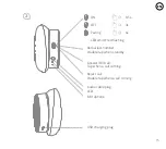 Предварительный просмотр 15 страницы Niceboy HIVE 2 touch Operating Instructions Manual