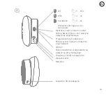 Предварительный просмотр 39 страницы Niceboy HIVE 2 touch Operating Instructions Manual