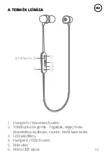 Предварительный просмотр 32 страницы Niceboy HIVE E2 Operating Instructions Manual