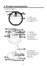 Предварительный просмотр 32 страницы Niceboy ION CHARLES i3 User Manual