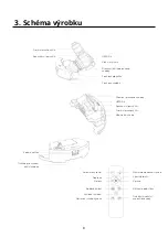 Предварительный просмотр 8 страницы Niceboy ION CHARLES i8 User Manual