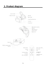 Предварительный просмотр 38 страницы Niceboy ION CHARLES i8 User Manual