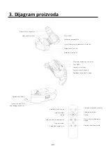 Предварительный просмотр 83 страницы Niceboy ION CHARLES i8 User Manual