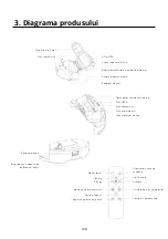 Предварительный просмотр 128 страницы Niceboy ION CHARLES i8 User Manual