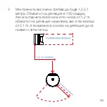 Предварительный просмотр 100 страницы Niceboy ION ORBIS Motion sensor User Manual