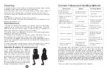 Preview for 8 page of Nicefeel FC3680 Series Instruction Manual