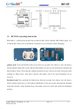 Предварительный просмотр 13 страницы NiceRF G-NiceRF RF125 Product Specification