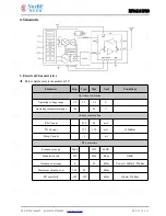 Предварительный просмотр 2 страницы NiceRF RF24L01F20 Manual