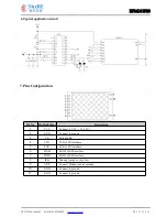 Предварительный просмотр 3 страницы NiceRF RF24L01F20 Manual