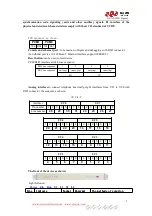 Preview for 7 page of NiceUC NC-AD300E User Manual