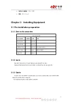 Предварительный просмотр 9 страницы NiceUC NC-AD300E User Manual