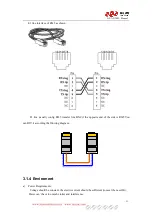 Preview for 11 page of NiceUC NC-AD300E User Manual