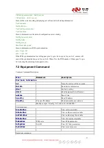 Preview for 51 page of NiceUC NC-AD300E User Manual