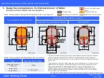 Предварительный просмотр 8 страницы Nichia 193F Series Assembly