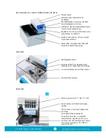 Preview for 6 page of Nickel-Electro Clifton Range NE4-14D User Manual