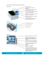 Preview for 7 page of Nickel-Electro Clifton Range NE4-14D User Manual