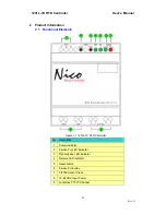 Preview for 4 page of Nico Technology 1201L-1K RTD User Manual