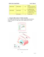 Preview for 17 page of Nico Technology 1208L User Manual