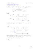 Preview for 19 page of Nico Technology 3010PL User Manual