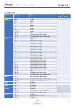 Preview for 5 page of Nicols 3510360718264 User Manual