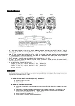 Preview for 10 page of Nicols BIRDY 300 LED User Manual