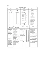 Preview for 19 page of Nicols BIRDY 300 LED User Manual