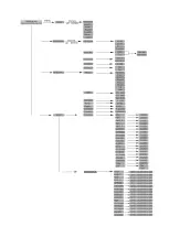 Preview for 4 page of Nicols BIRDY 500 LED User Manual