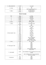 Preview for 6 page of Nicols BIRDY 500 LED User Manual