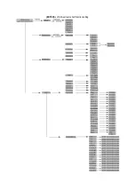 Preview for 12 page of Nicols BIRDY 500 LED User Manual