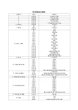 Preview for 13 page of Nicols BIRDY 500 LED User Manual