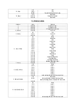 Preview for 15 page of Nicols BIRDY 500 LED User Manual