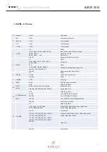 Preview for 7 page of Nicols BIRDY XS III User Manual