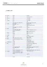 Preview for 15 page of Nicols BIRDY XS III User Manual