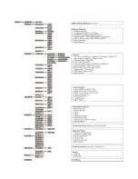 Preview for 5 page of Nicols BP 7R User Manual