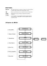 Preview for 4 page of Nicols BP DOT User Manual