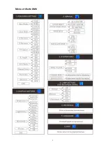 Предварительный просмотр 7 страницы Nicols BSW 10 R User Manual