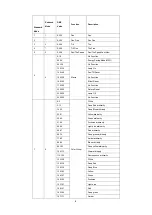 Предварительный просмотр 8 страницы Nicols BSW 10 R User Manual