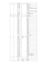 Предварительный просмотр 9 страницы Nicols BSW 10 R User Manual