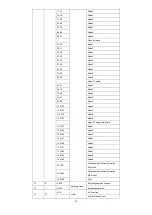 Предварительный просмотр 10 страницы Nicols BSW 10 R User Manual