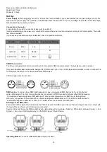 Предварительный просмотр 16 страницы Nicols BSW 10 R User Manual