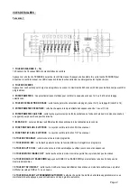 Предварительный просмотр 3 страницы Nicols C 512 J II User Manual