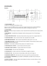 Предварительный просмотр 3 страницы Nicols C 512 J User Manual