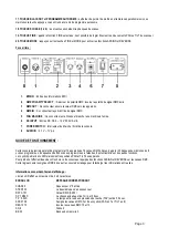 Предварительный просмотр 4 страницы Nicols C 512 J User Manual