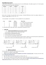 Preview for 6 page of Nicols GLAM LASER User Manual